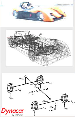 Chassis and suspension models